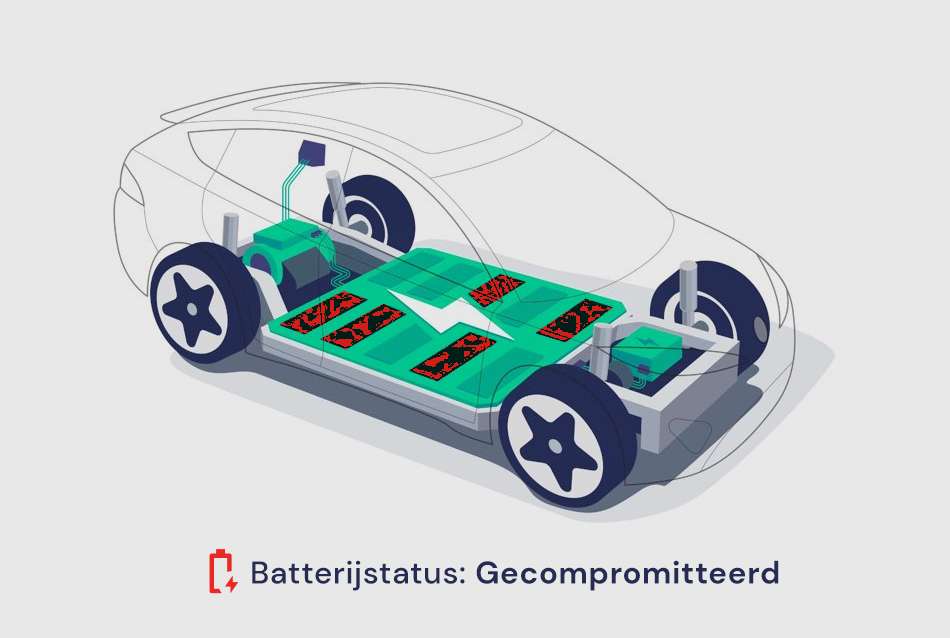 Het volgen van de staat van de batterij